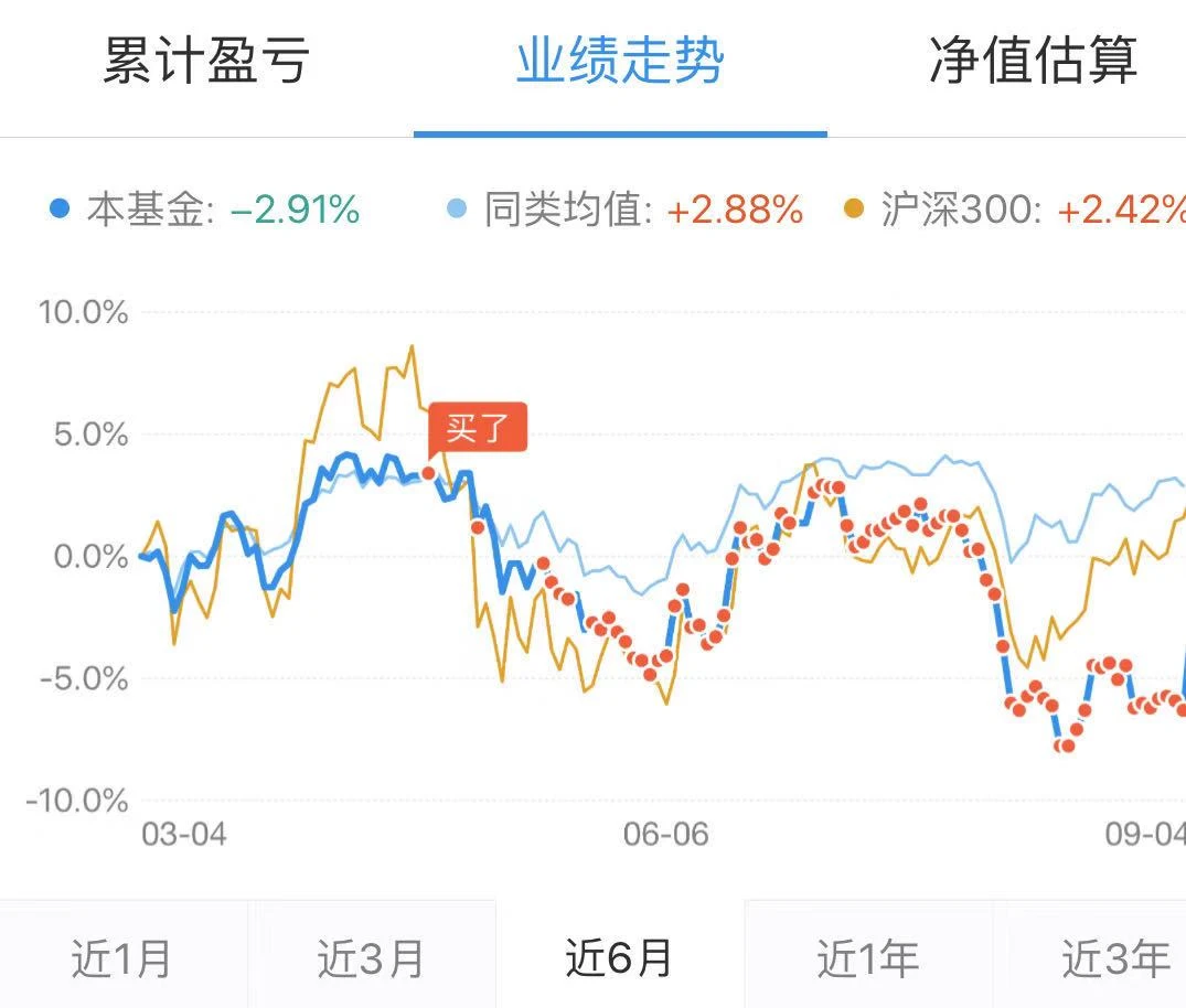 裸辞找不到工作还是小事儿，你的人生也许会经历更多风险